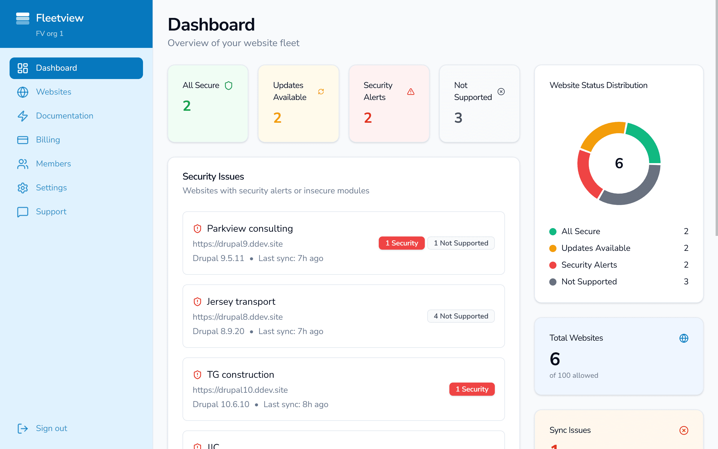 Fleetview Dashboard showing fleet overview with security alerts, updates available, and website status distribution